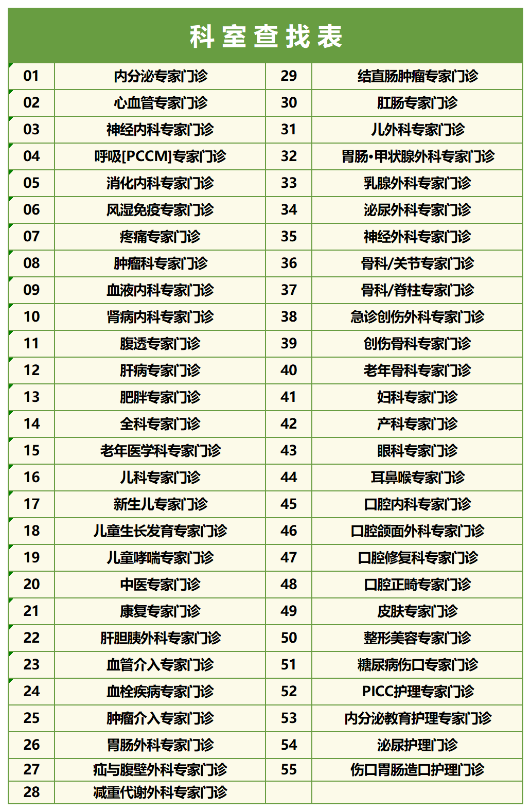 2023年专家门诊排班（外网版本）_Sheet2.png