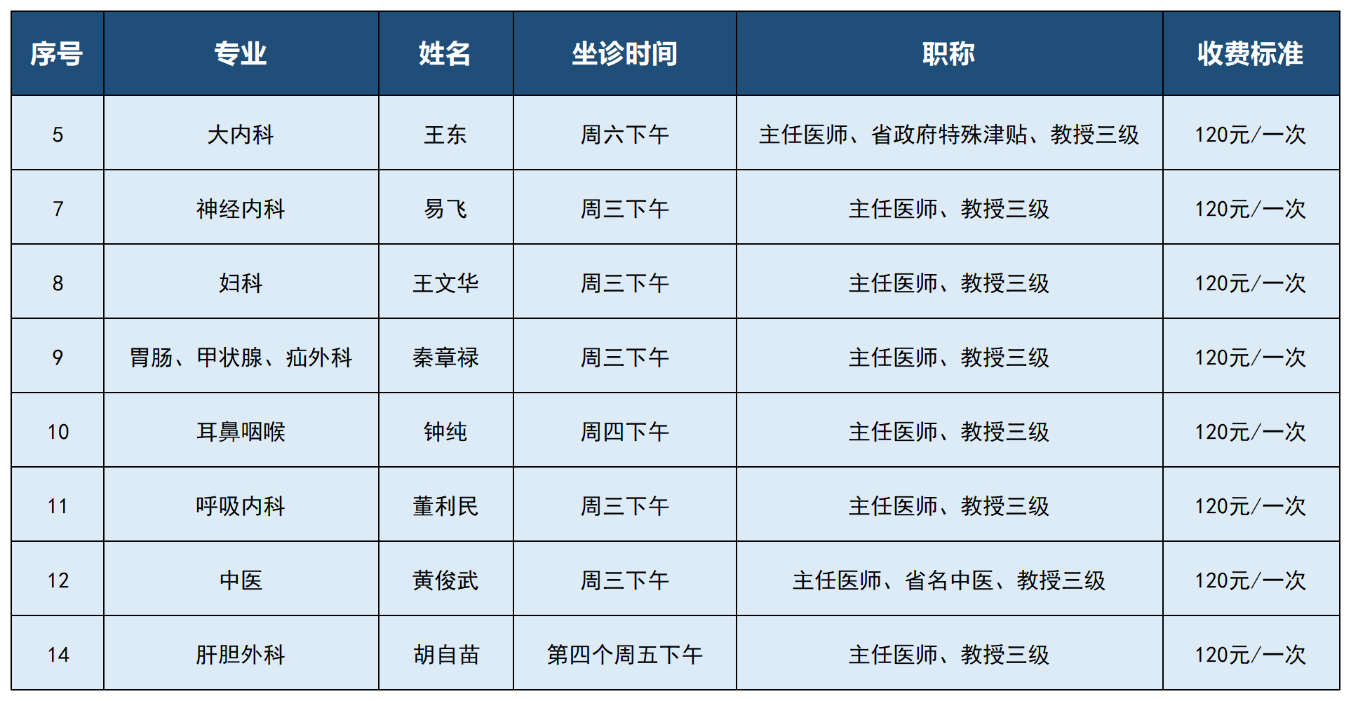 2023年专家门诊排班（外网版本）_Sheet3 (2).png